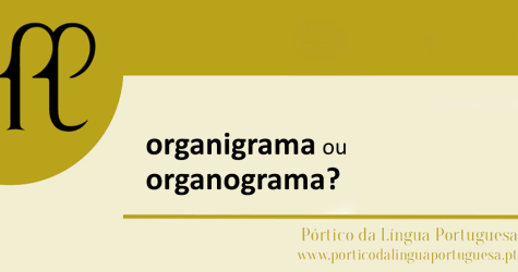 organigrama ou organograma?